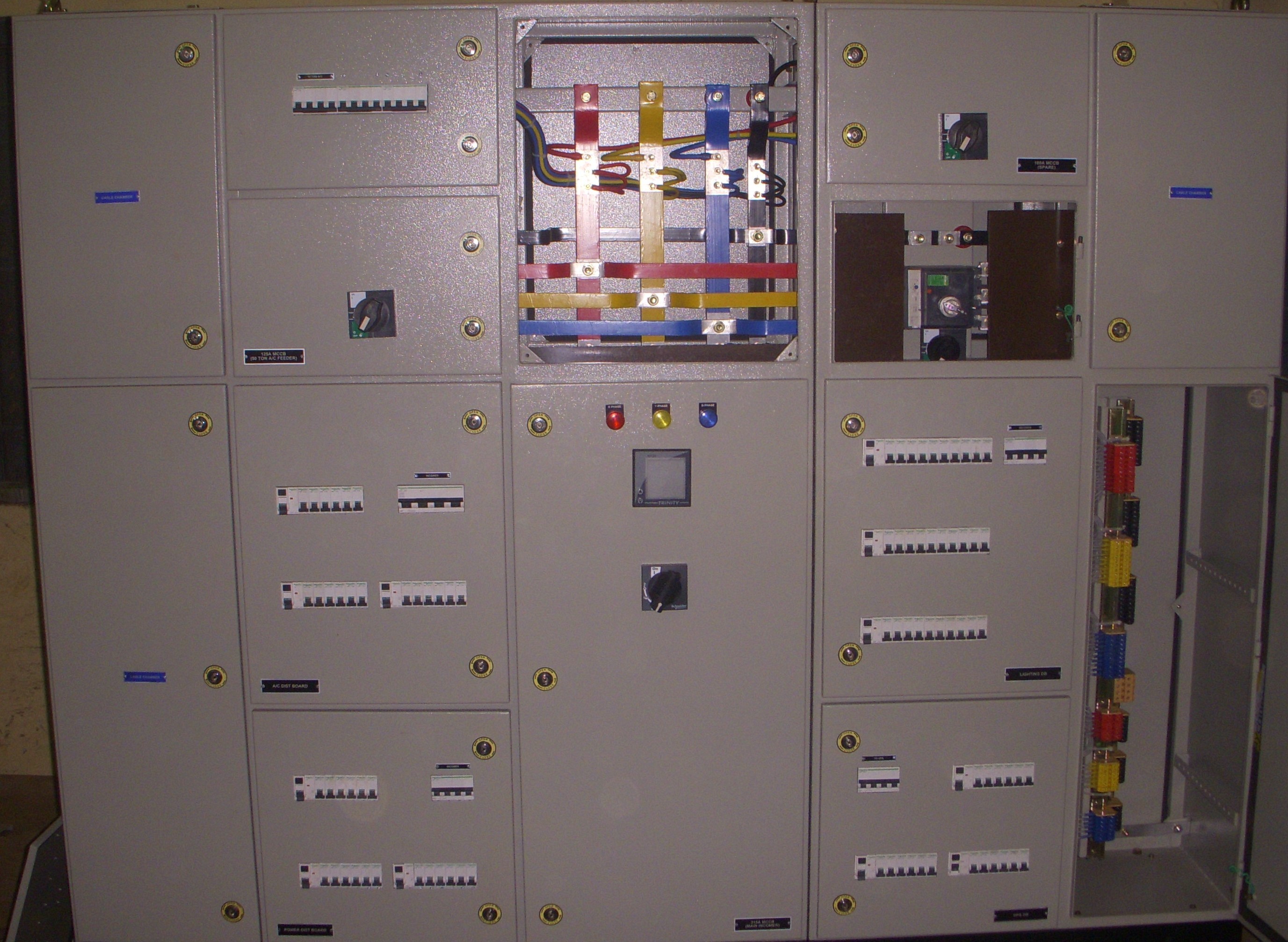 SDB/FDB Panel